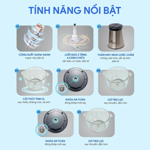 Máy xay thịt BlueStone CHB-5151
