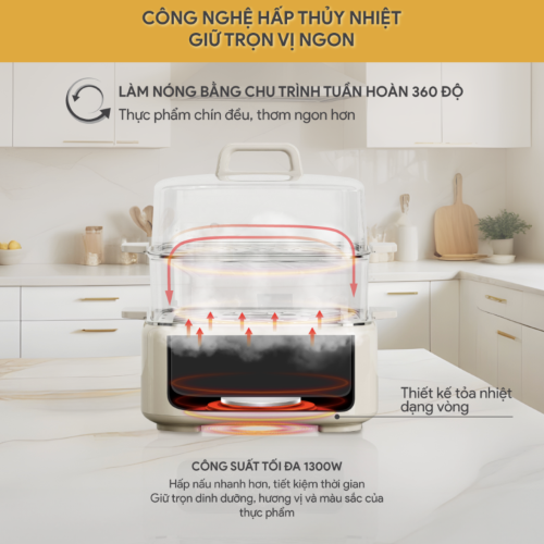Nồi hấp đa năng BlueStone MPB-7238
