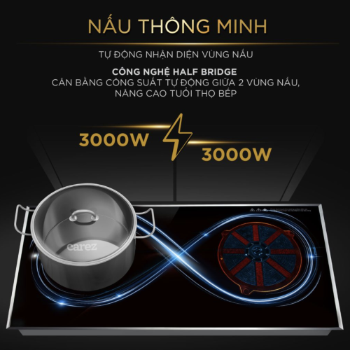 Bếp từ đôi BlueStone ICB-6948