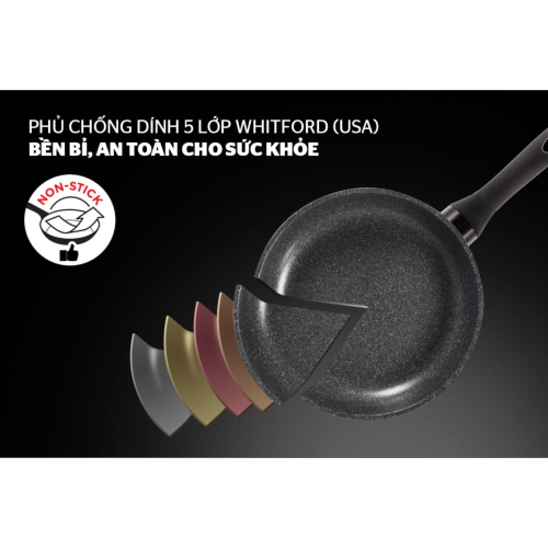 Chảo nhôm chống dính vân đá đáy từ Sunhouse SFP28B