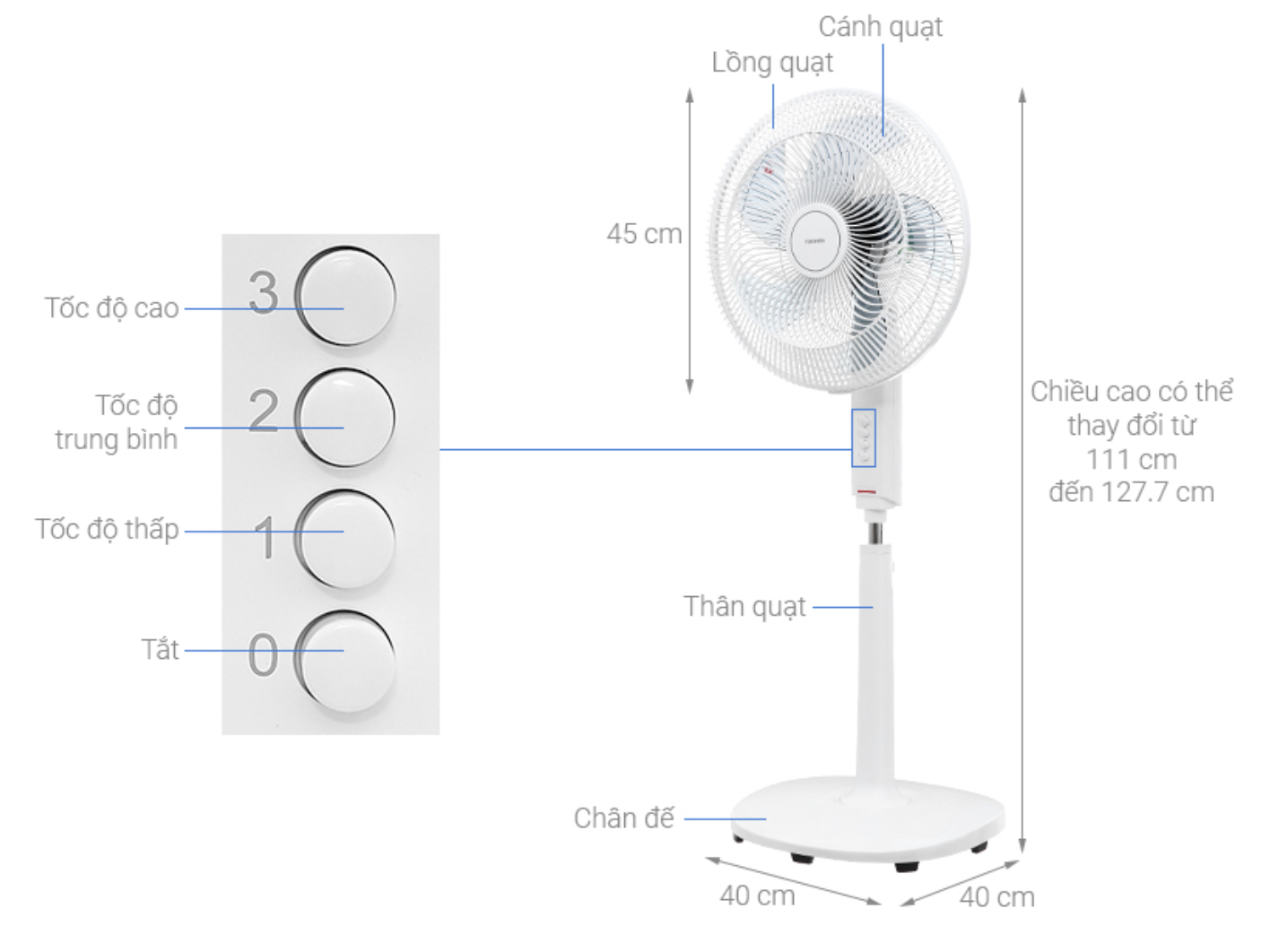 Quạt Đứng Lốc Xoáy Toshiba F-ASB50VN(W)