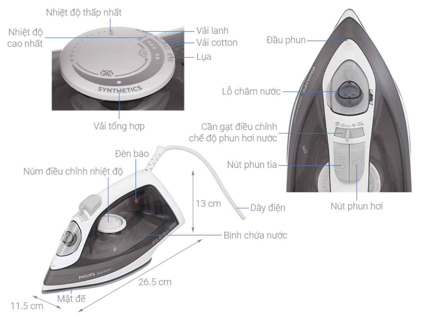 Bàn Ủi Hơi Nước Philips DST2020/80