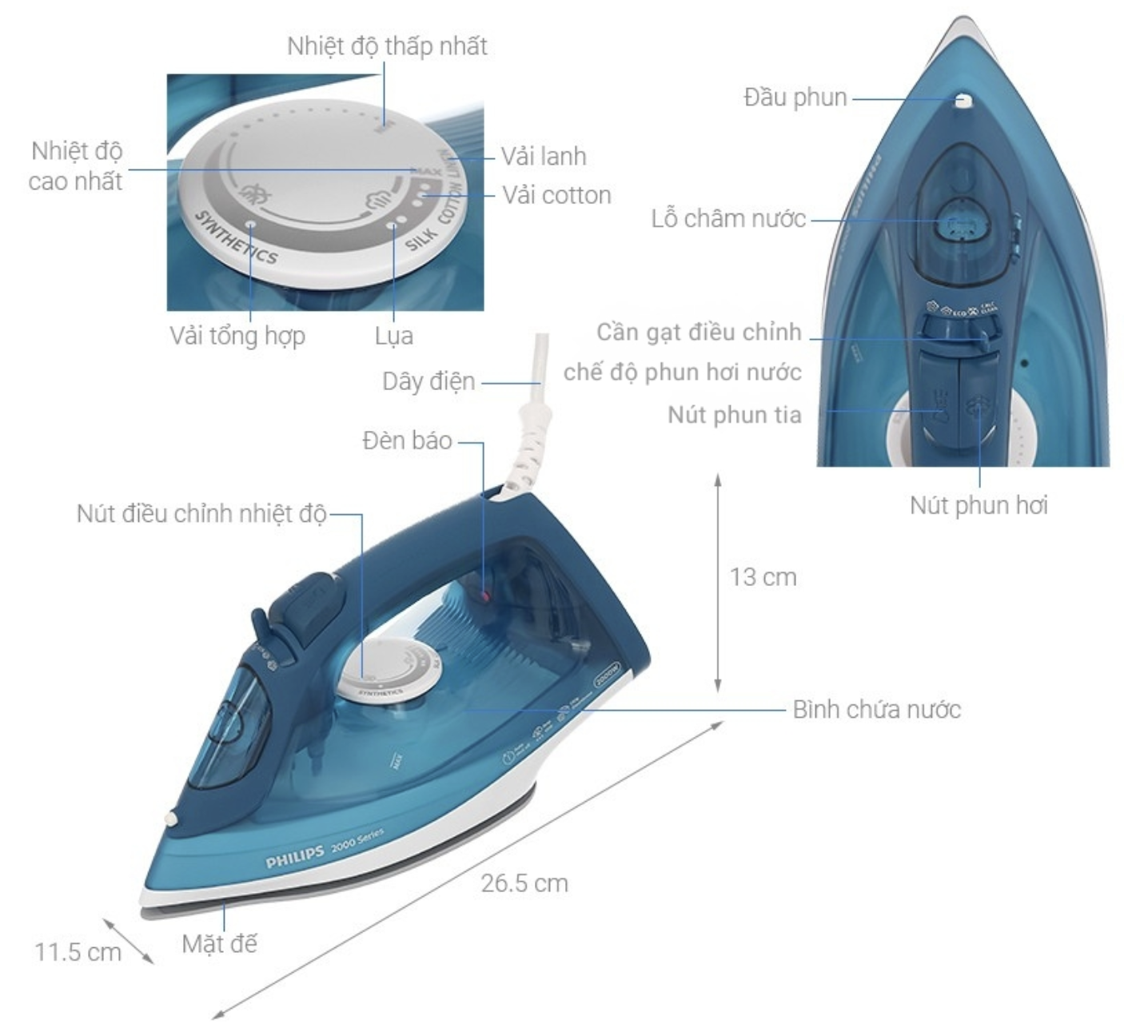 Bàn Ủi Hơi Nước Philips DST2030/90