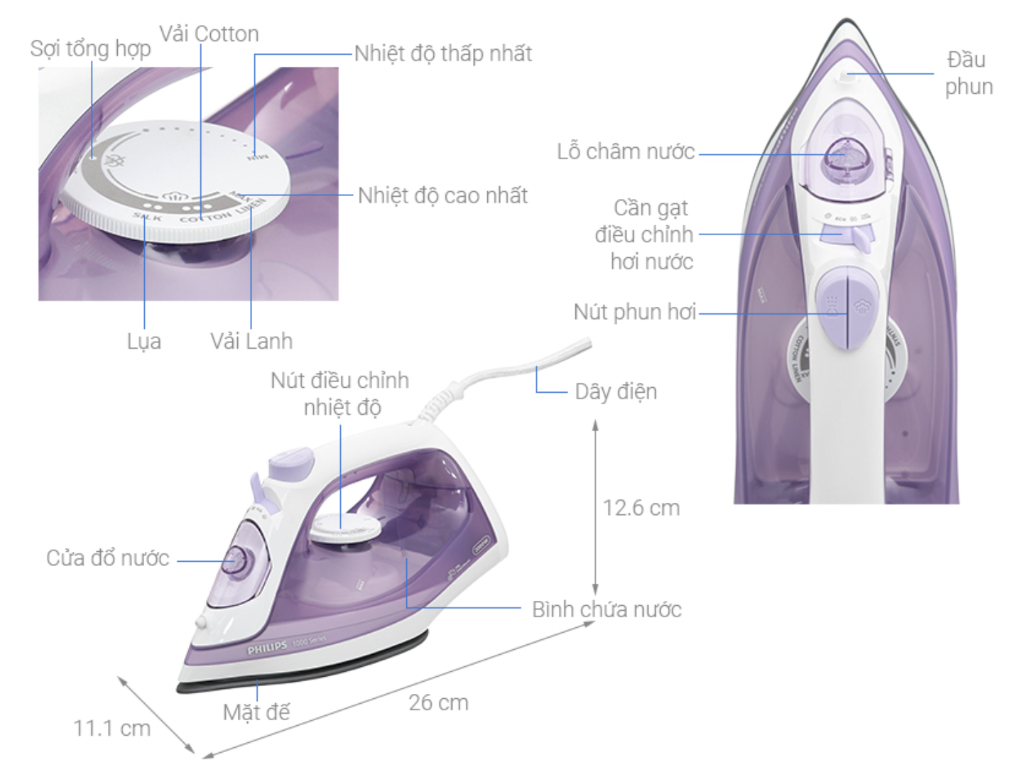 Bàn Ủi Hơi Nước Philips DST1040/30