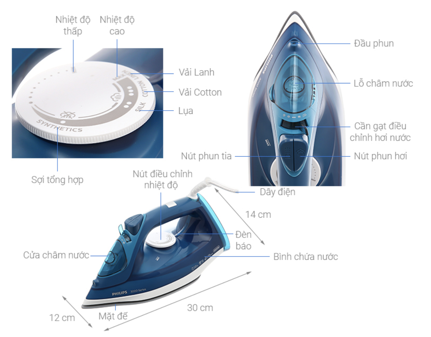 Bàn Ủi Hơi Nước Philips DST3040/70