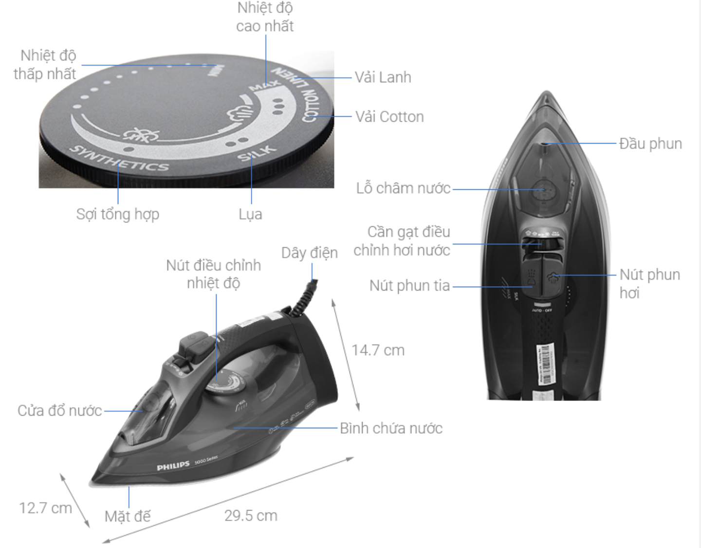 Bàn Ủi Hơi Nước Philips DST5040/80