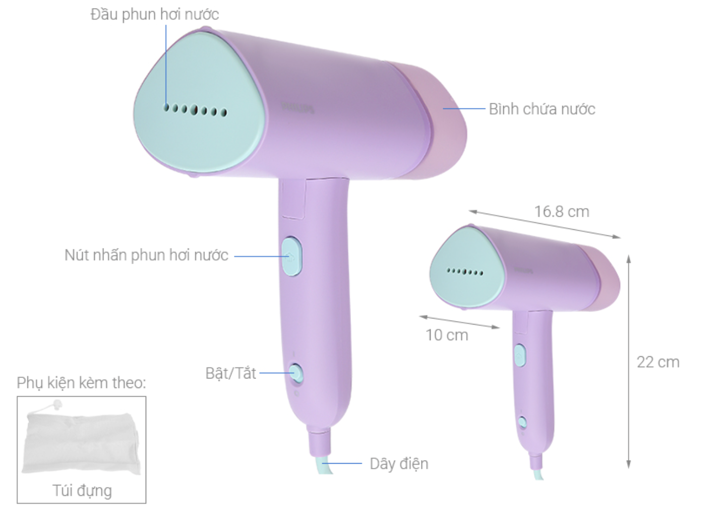 Bàn Ủi Hơi Nước Philips STH3010/30