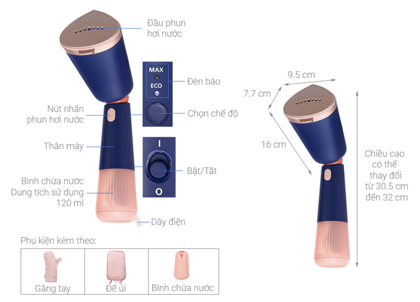 Bàn Ủi Hơi Nước Philips STH5030/20