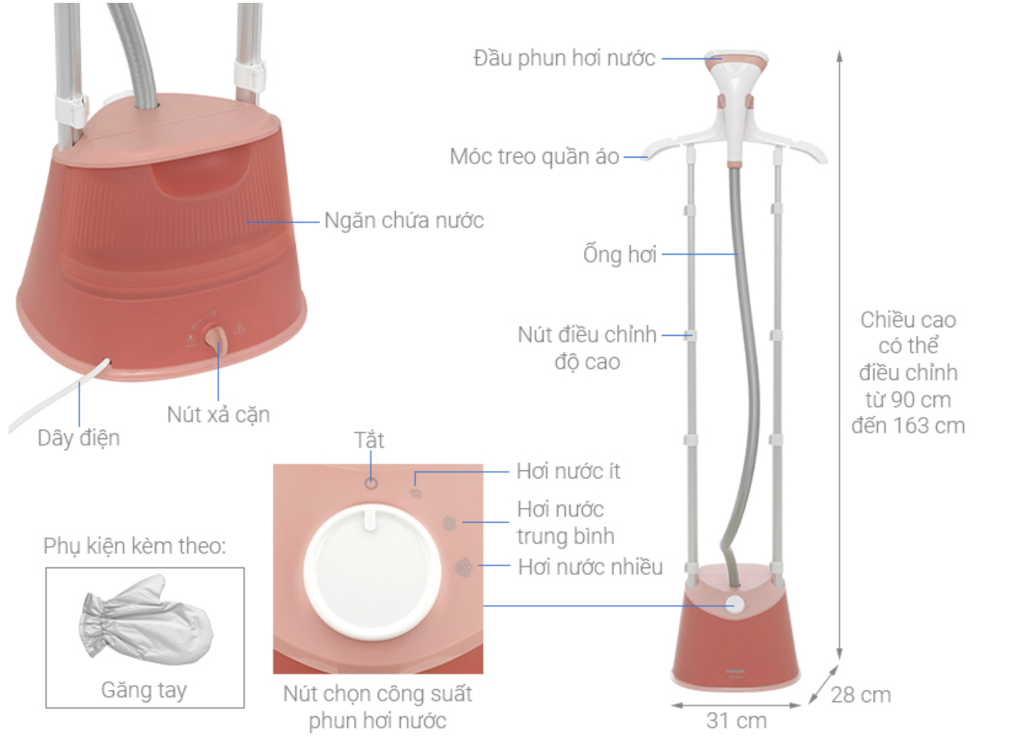Bàn Ủi Hơi Nước Đứng Philips STE1020/40