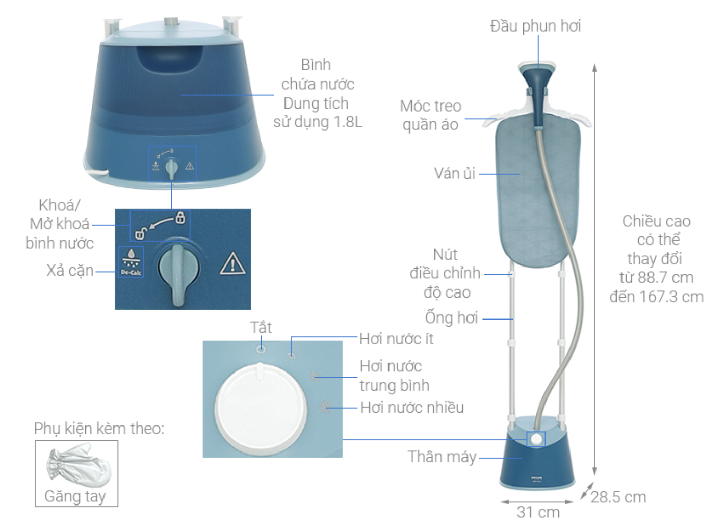 Bàn Ủi Hơi Nước Đứng Philips STE1040/20