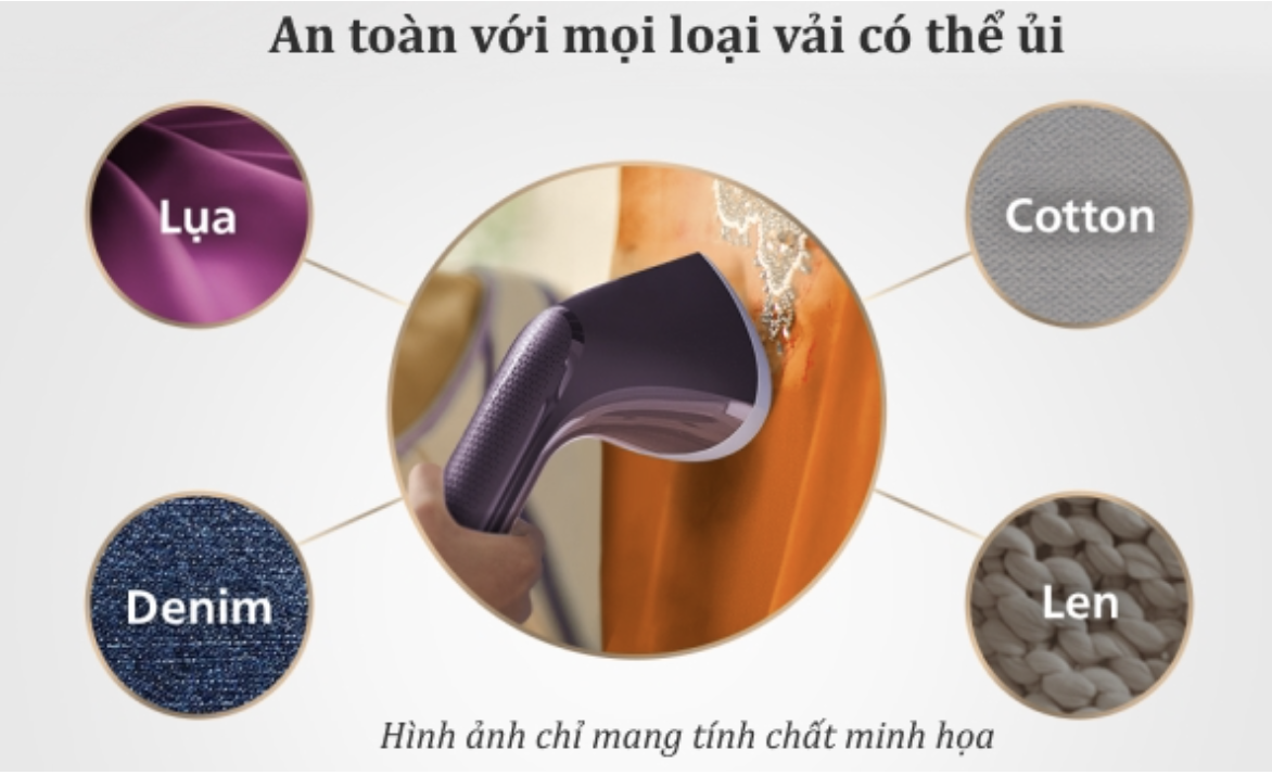 Bàn Ủi Hơi Nước Đứng Philips STE3160/30