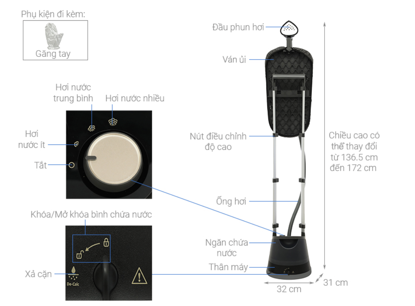 Bàn Ủi Hơi Nước Đứng Philips STE3170/80