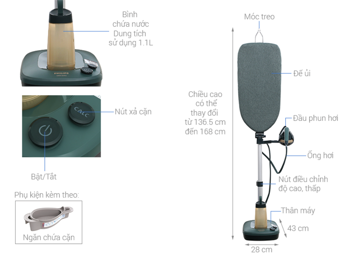Bàn Ủi Hơi Nước Đứng Đa Năng Philips AIS6020/70
