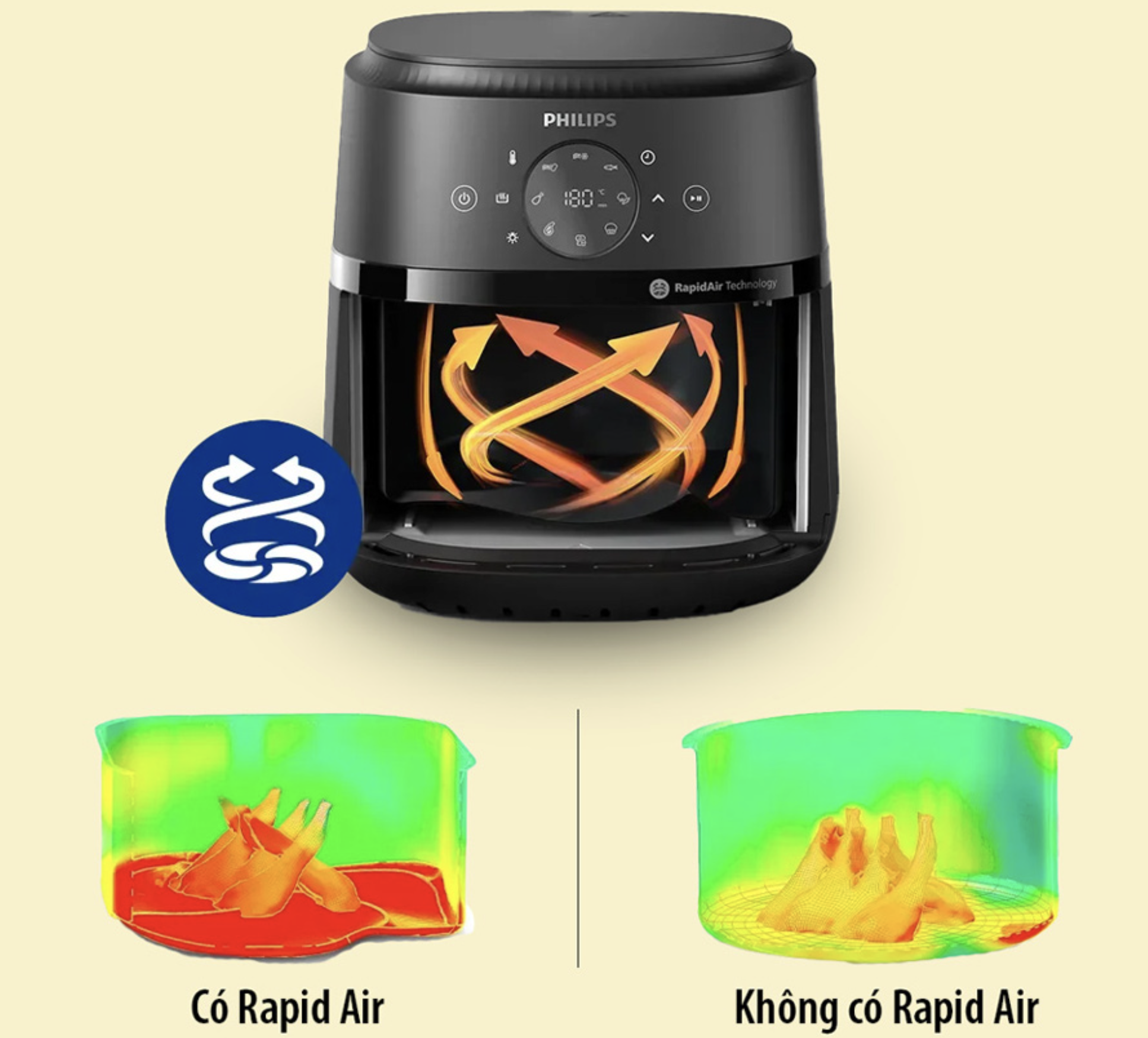 Nồi Chiên Không Dầu Philips NA220/00