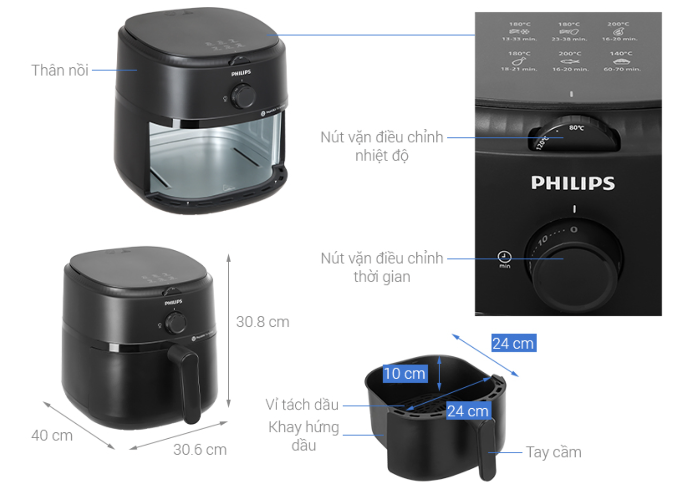 Nồi Chiên Không Dầu Philips NA130/00