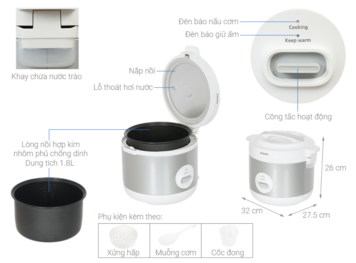 Nồi Cơm Điện Philips HD3008/32