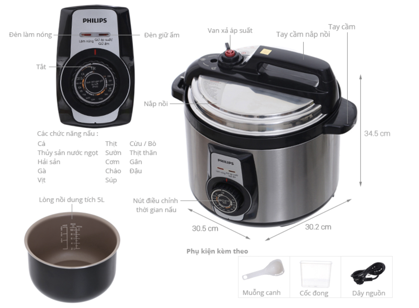Nồi Áp Suất Điện Philips HD2103/66