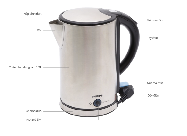 Bình Đun Siêu Tốc Philips HD9316/03