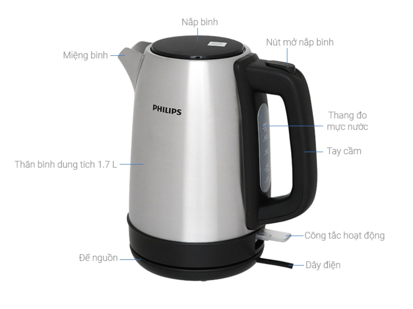 Bình Đun Siêu Tốc Philips HD9350/90