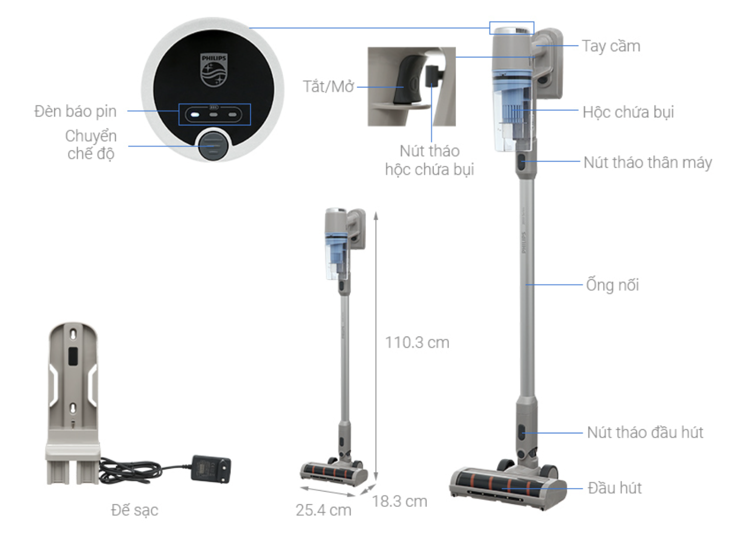 Máy Hút Bụi Cầm Tay XC2011/01 
