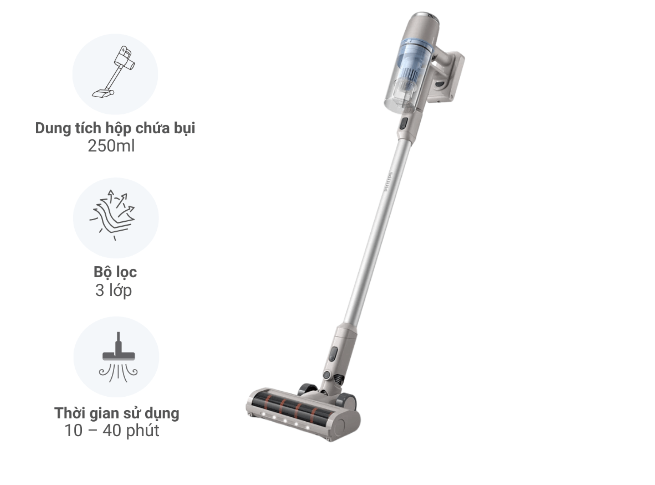 Máy Hút Bụi Cầm Tay XC2011/01 