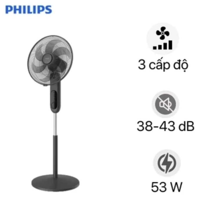 Quạt Đứng Có Điều Khiển Philips CX1520/01 