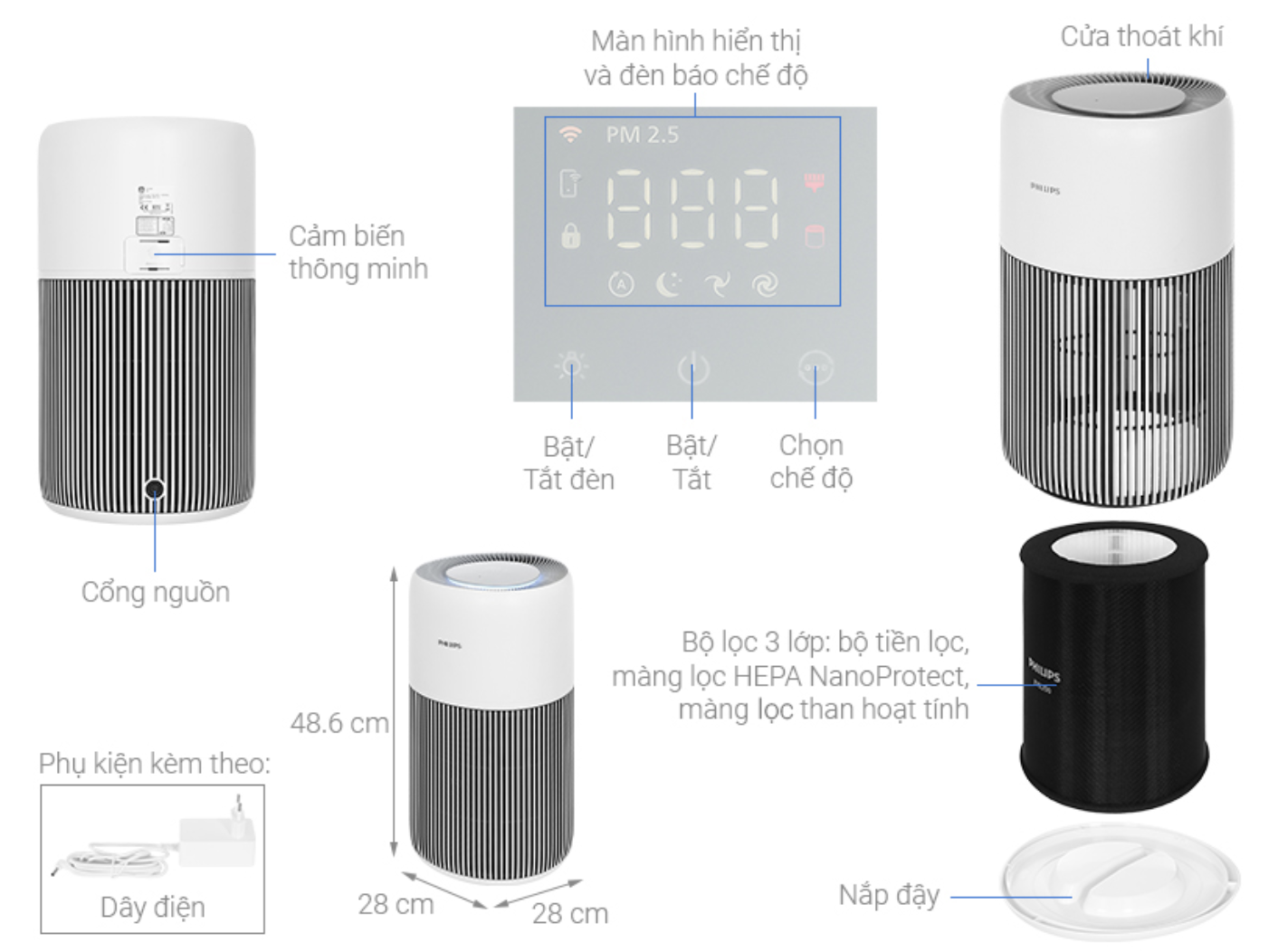 Máy Lọc Không Khí PureProtect Quiet Philips AC2220/10
