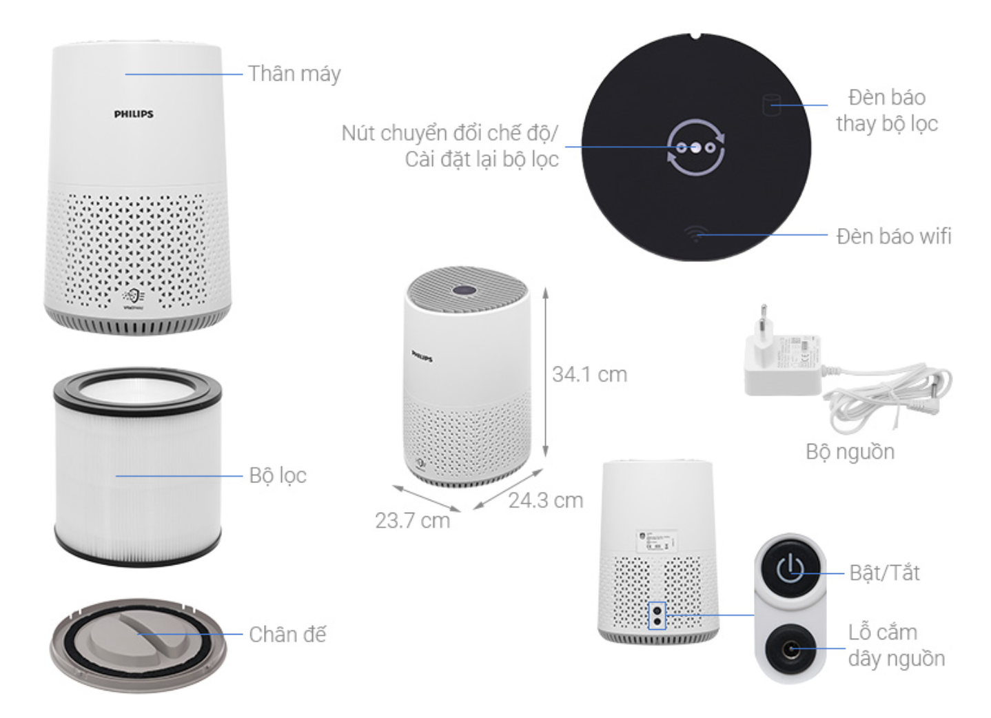 Máy Lọc Không Khí Series 600i Philips AC0650/10