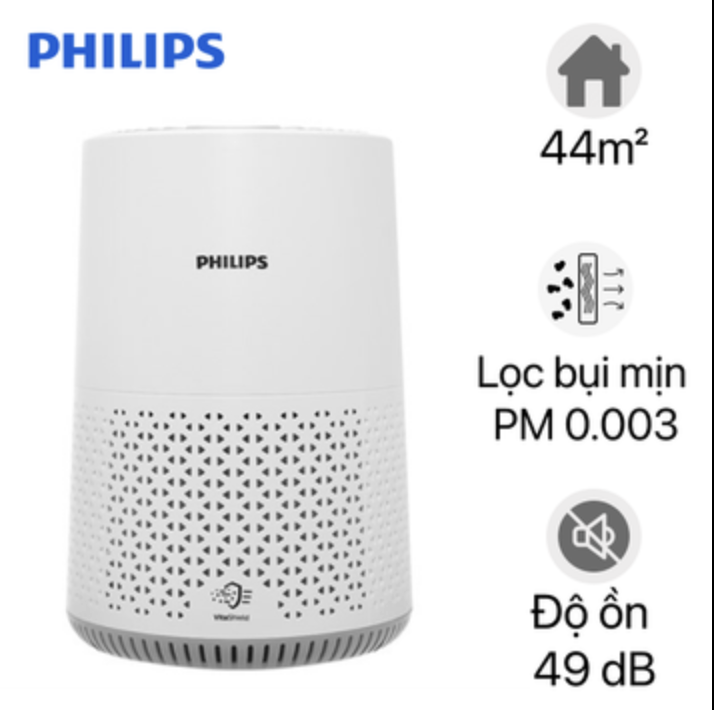 Máy Lọc Không Khí Series 600i Philips AC0650/10