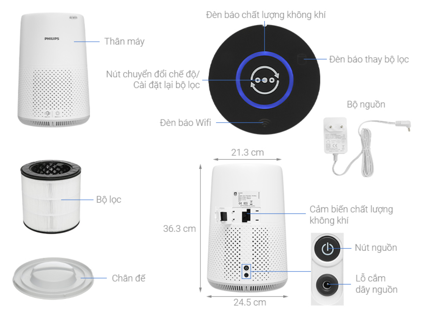 Máy Lọc Không Khí Series 800i Philips AC0850/20 