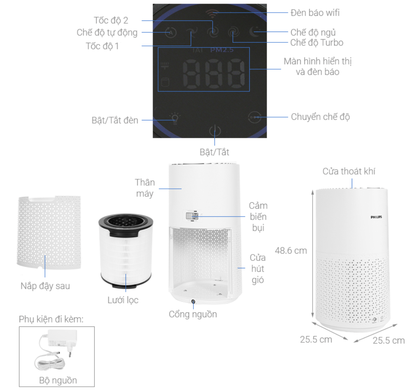 Máy Lọc Không Khí Dòng 1000i Philips AC1715/20 