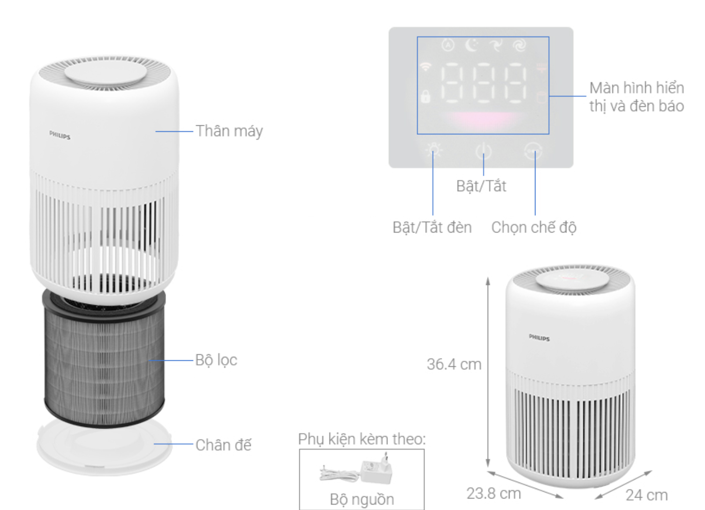 Máy Lọc Không Khí PureProtect Mini Series 900 Philips AC0950/10
