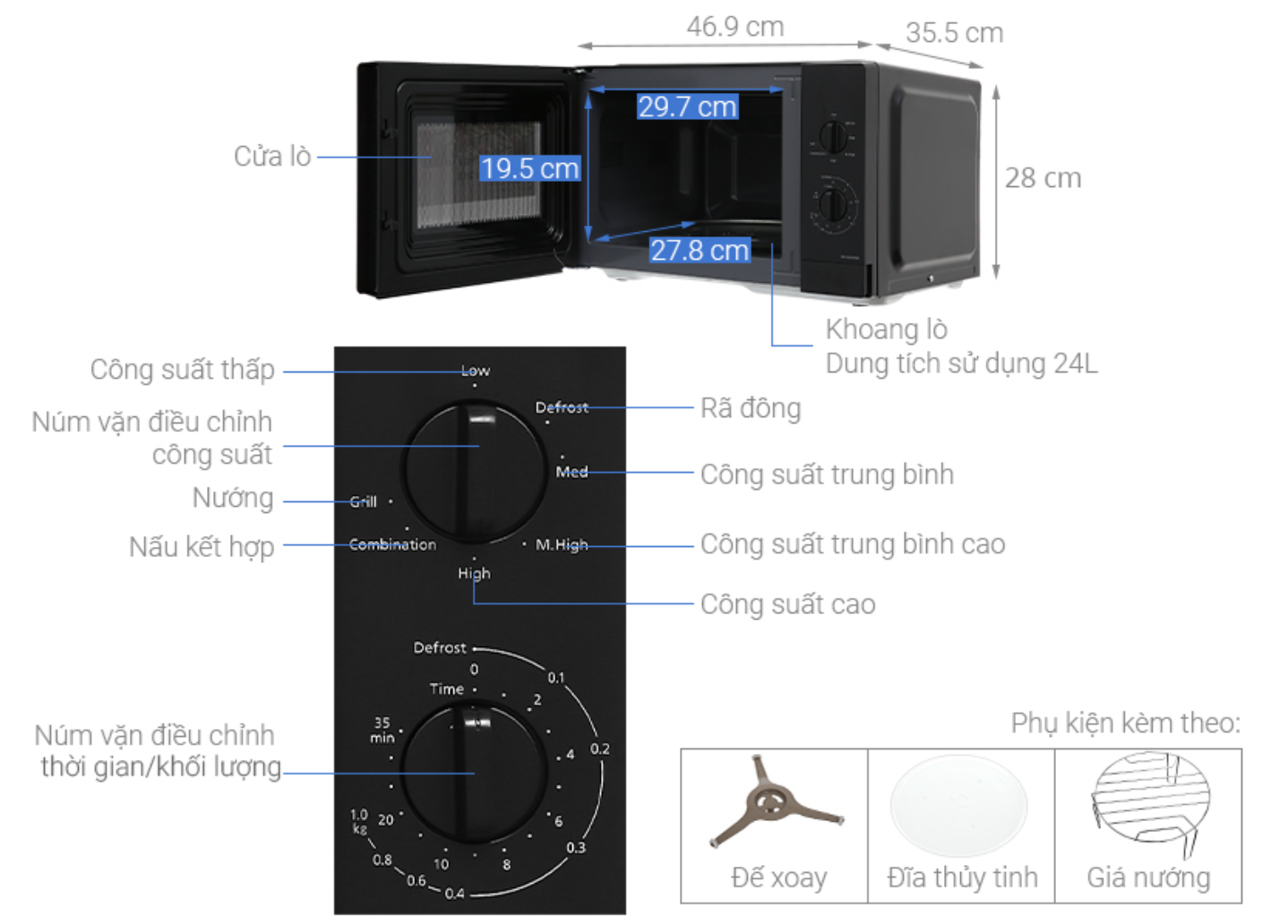 Lò Vi Sóng Có Nướng Panasonic NN-GM34NBYUE