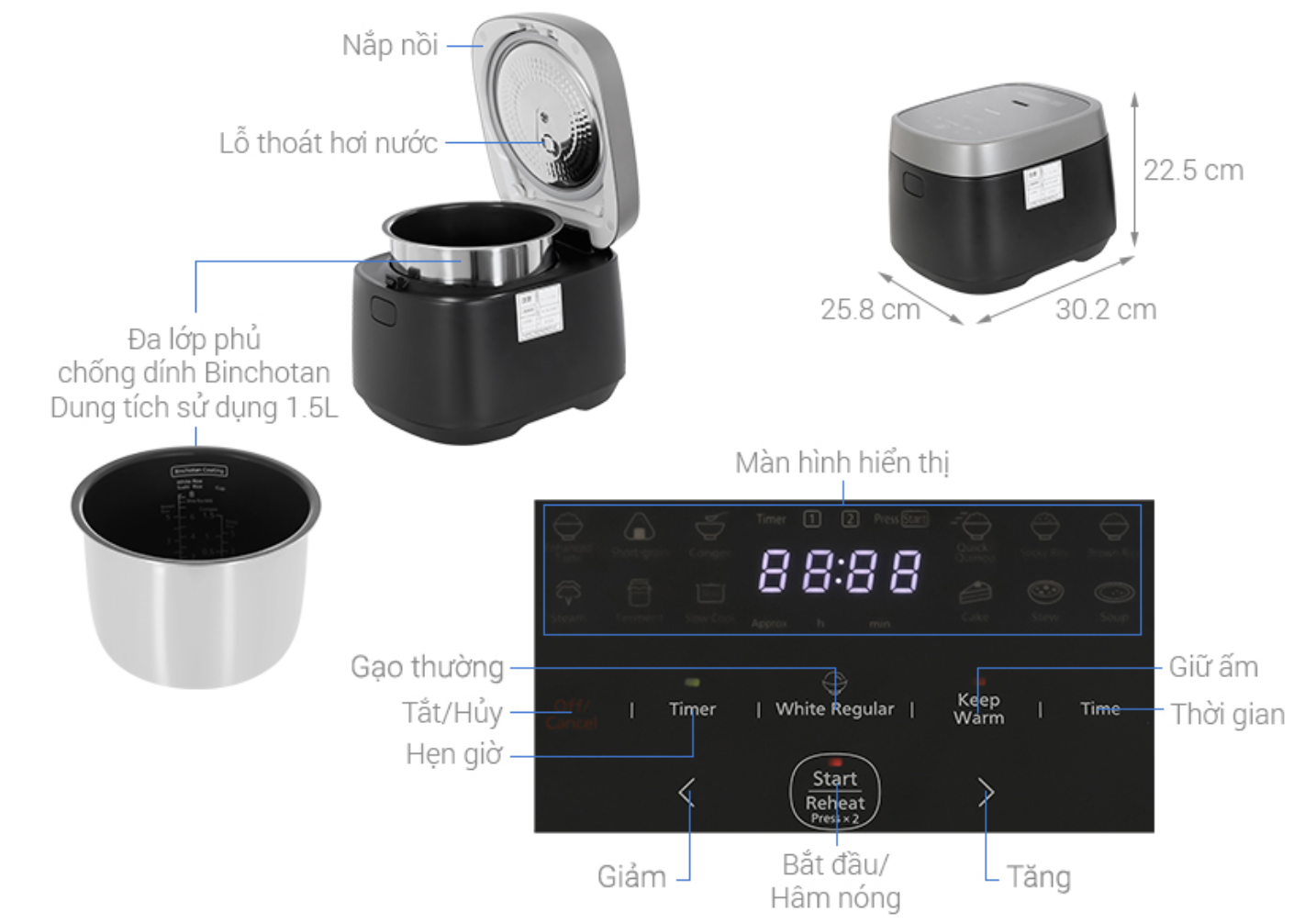 Nồi Cơm Điện Cao Tần Panasonic SR-HN151KRA 