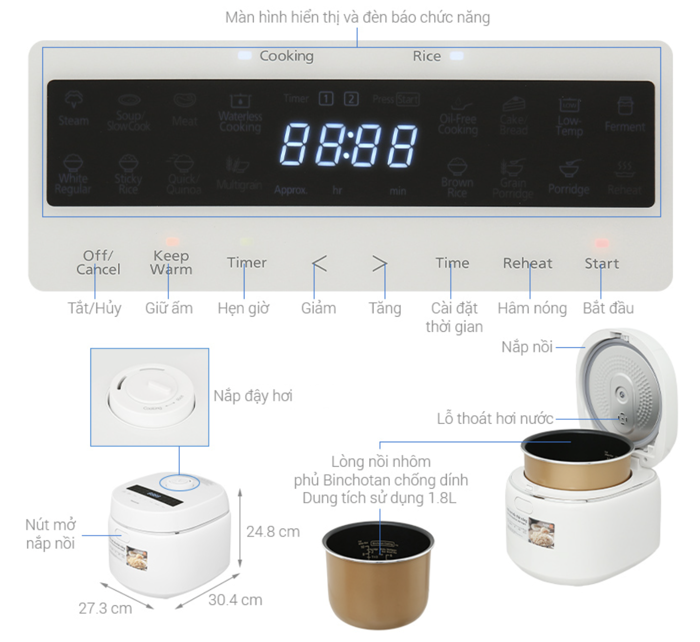 Nồi Cơm Điện Tử Panasonic SR-DK184WRA 